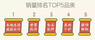 速凍食品春節(jié)銷售強勁，菲凡食品引領(lǐng)經(jīng)銷商迎春潮
