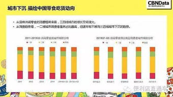 揭秘網(wǎng)購(gòu)零食的5個(gè)秘密，精明消費(fèi)從了解開(kāi)始